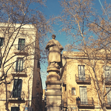 Sarrià, one of my Favorite districts in Barcelona